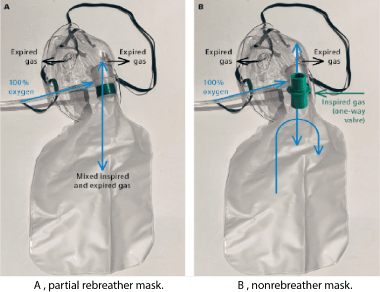 OXYGEN THERAPY 2024 OXYGEN THERAPY 2024