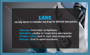 EMERGENCY DRUGS MNEMONIC